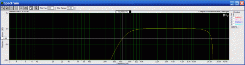     
: LP400HZ12dB.gif
: 822
:	34.8 
ID:	10399