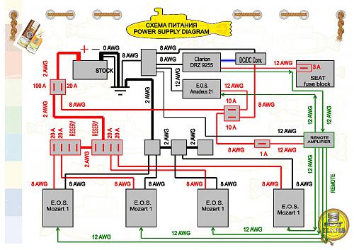 Нажмите на изображение для увеличения
Название: схема джипег.jpg
Просмотров: 2849
Размер:	251.4 Кб
ID:	14498