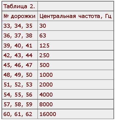 : post-1-1235329664.jpg
: 5269

: 59.4 