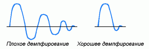     
: amp52-2.gif
: 3283
:	2.6 
ID:	24182