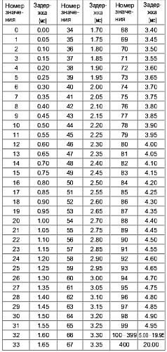 Нажмите на изображение для увеличения
Название: t.png
Просмотров: 618
Размер:	34.6 Кб
ID:	29061