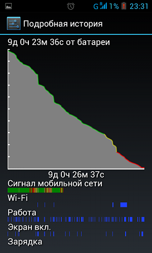 Нажмите на изображение для увеличения
Название: Screenshot_2013-09-14-23-31-22.png
Просмотров: 956
Размер: 65.5 Кб
ID: 37479