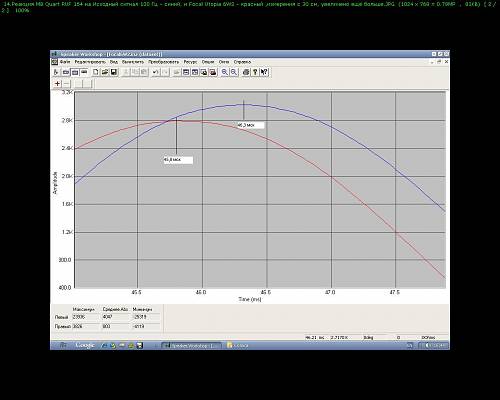     
: 14. MB Quart RUF 164    100  - ,  Focal Utopia 6W2 -  ,.JPG
: 640
:	99.2 
ID:	4239