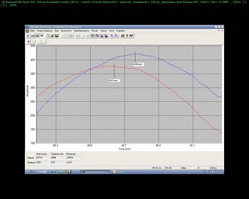     
: 18. MB Quart RUF 164    100  - ,  Focal Utopia 6W2 -  ,.JPG
: 640
:	99.4 
ID:	4245