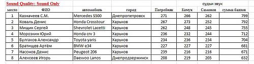     
: SQ.JPG
: 847
:	63.2 
ID:	51022