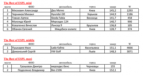 Нажмите на изображение для увеличения
Название: BEST ESPL.PNG
Просмотров: 2179
Размер:	55.4 Кб
ID:	62054