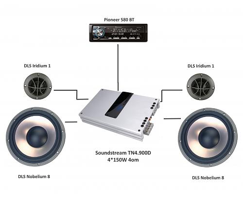     
: Pioneer DLS SoundStream.jpg
: 598
:	108.8 
ID:	63703