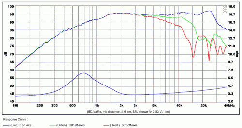     
: SB29RDNC-C000-4-chart.gif
: 750
:	48.0 
ID:	67959