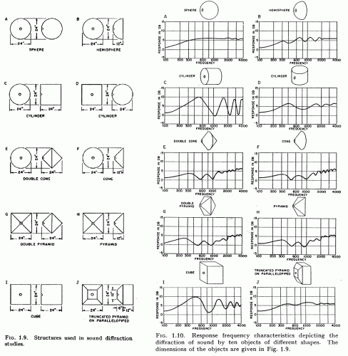    
: h.olson-baffleshape-fr.gif
: 3697
:	65.0 
ID:	7518