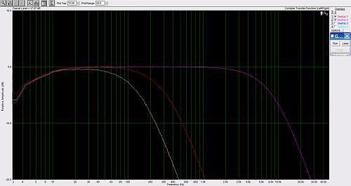 Нажмите на изображение для увеличения
Название: АЧХ переделанного.jpg
Просмотров: 3879
Размер: 299.5 Кб
ID: 8071