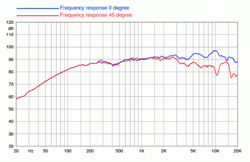     
: 3FE22_response_8.gif
: 960
:	29.2 
ID:	67939