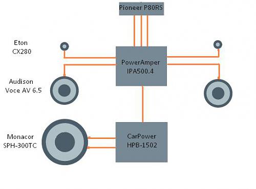     
: General Scheme (black).JPG
: 699
:	18.1 
ID:	8547