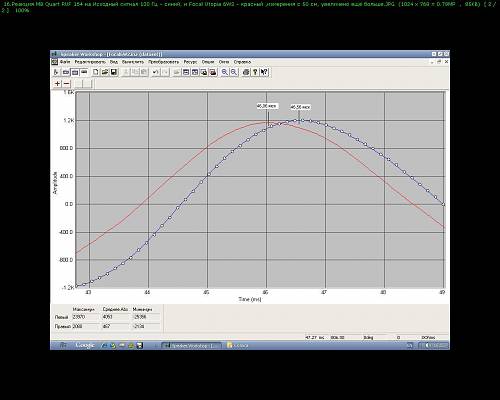     
: 16. MB Quart RUF 164    100  - ,  Focal Utopia 6W2 -  ,.JPG
: 645
:	102.8 
ID:	4243