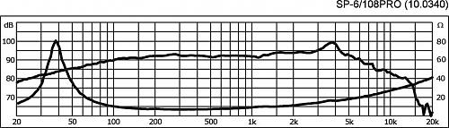     
: G100340K.jpg
: 413
:	52.8 
ID:	73657