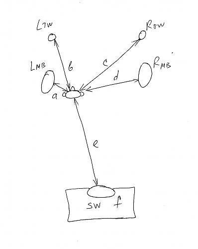 Нажмите на изображение для увеличения
Название: Расстояния.jpg
Просмотров: 7850
Размер: 85.9 Кб
ID: 12317