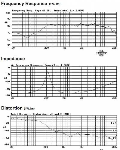 Нажмите на изображение для увеличения
Название: АЧХ.jpg
Просмотров: 1947
Размер: 157.2 Кб
ID: 835